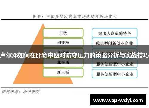 卢尔邓如何在比赛中应对防守压力的策略分析与实战技巧