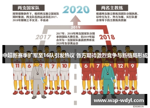 中超新赛季扩军至16队引发热议 各方期待激烈竞争与新格局形成