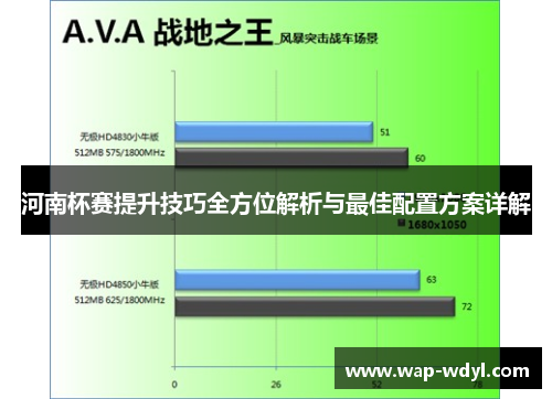 河南杯赛提升技巧全方位解析与最佳配置方案详解