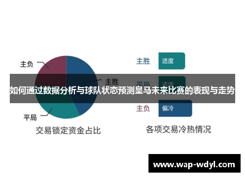 如何通过数据分析与球队状态预测皇马未来比赛的表现与走势