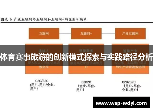 体育赛事旅游的创新模式探索与实践路径分析 体育赛事旅游的创新模式探索与实践路径分析