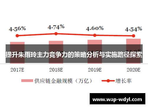提升朱雨玲主力竞争力的策略分析与实施路径探索