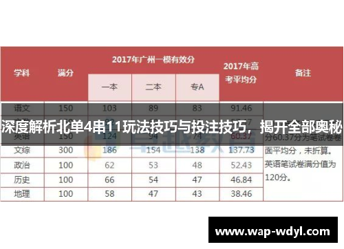 深度解析北单4串11玩法技巧与投注技巧，揭开全部奥秘