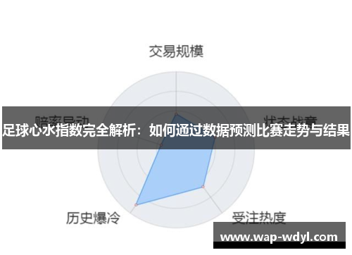 足球心水指数完全解析：如何通过数据预测比赛走势与结果