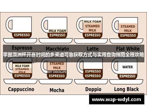 掌握澳洲杯开赛时间的多渠道可靠获取方式与实用查询指南全程攻略